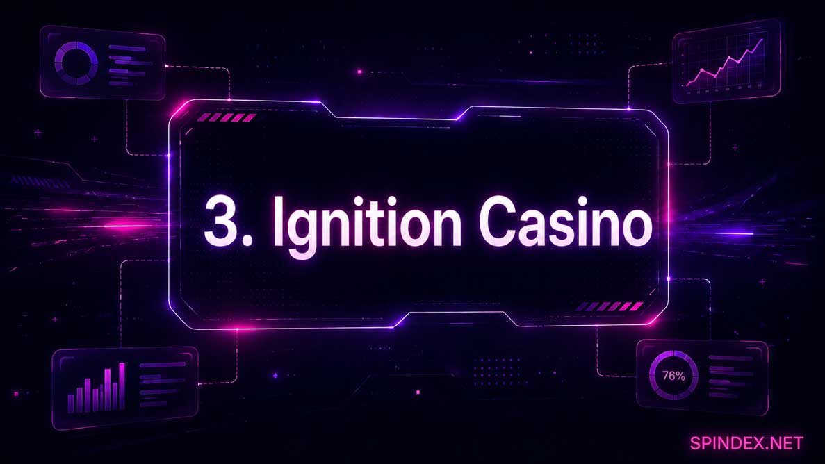 3 ignition casino offshore rank