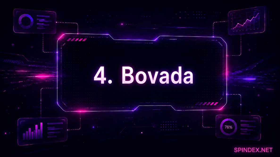 4 bovada offshore casino