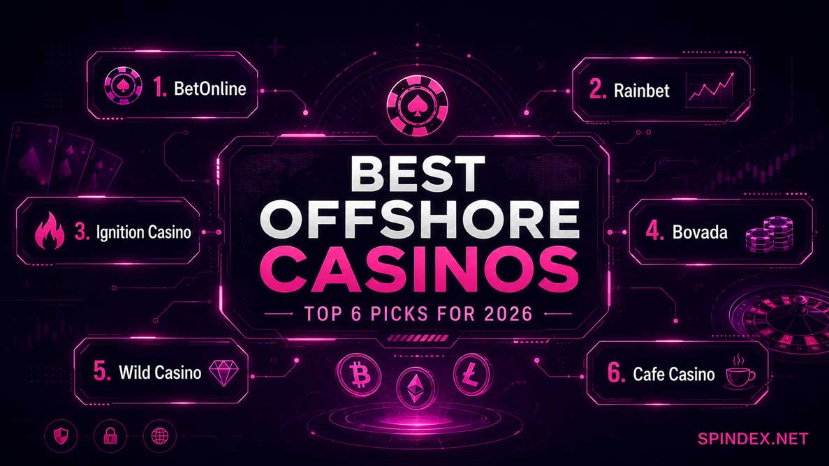 Best Offshore Casinos in 2026: 6 Top-Rated Sites Compared