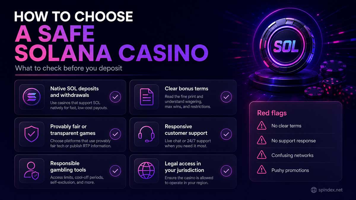 5 safe solana casinos