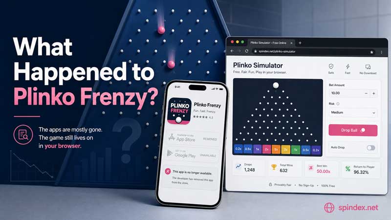 Plinko Frenzy Game: How to Play Free Online in 2026